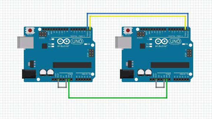 Arduino Multiple Software Serial Ports